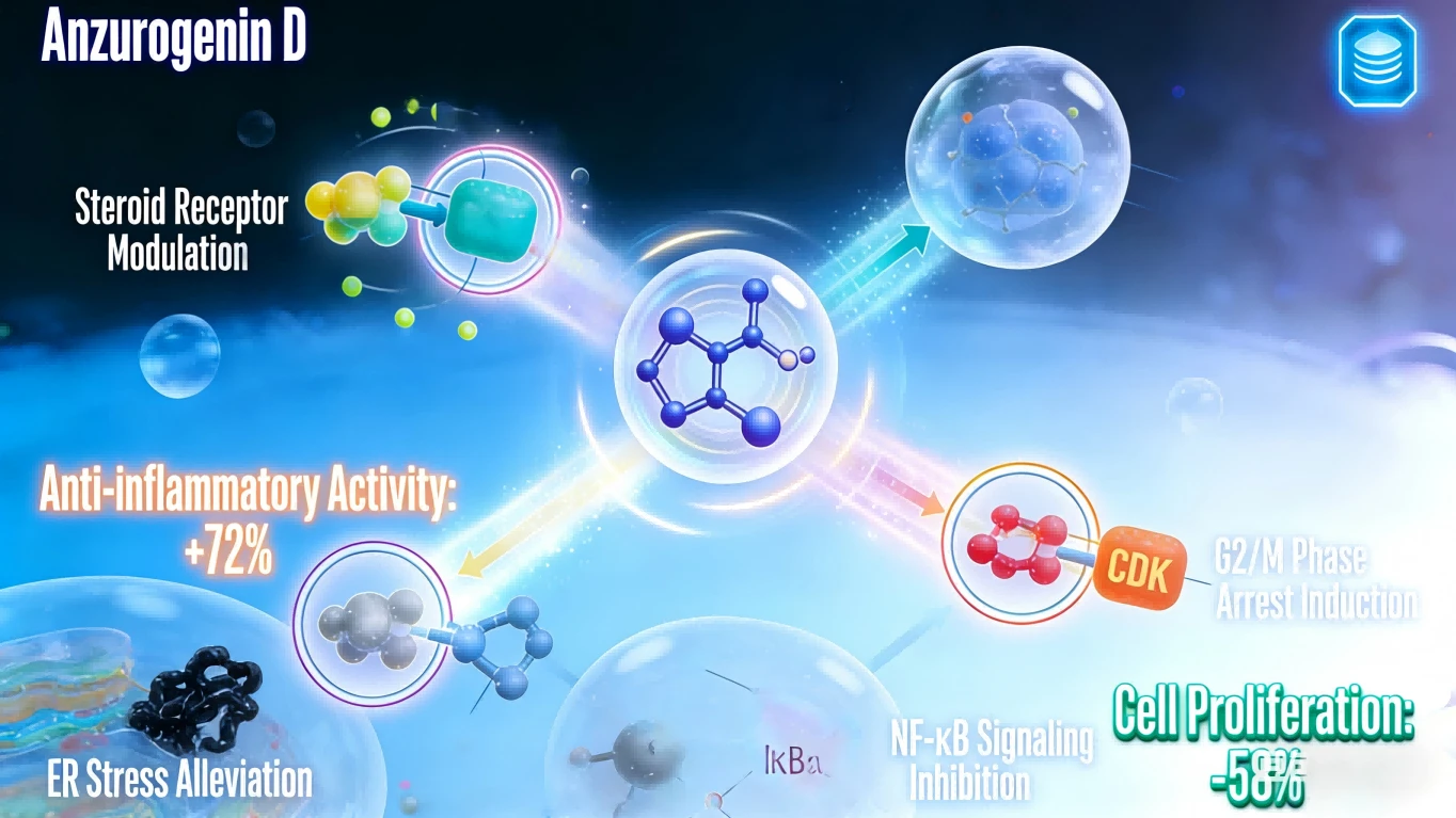 Anzurogenin D Anzurogenin D
